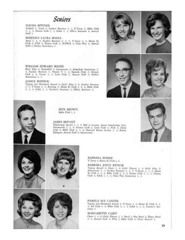 1965 TECUMSEH HIGH SCHOOL YEARBOOK by Ray Snell - Issuu