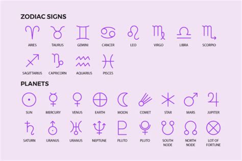 Astrology Symbols | Line Icon Pack Graphic by abstractocreate · Creative Fabrica | Line icon ...