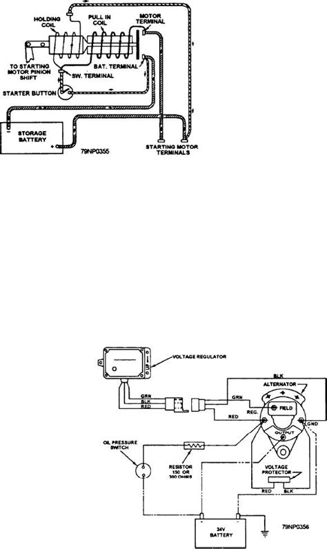 Figure 5-6.--Solenoid switch diagram.