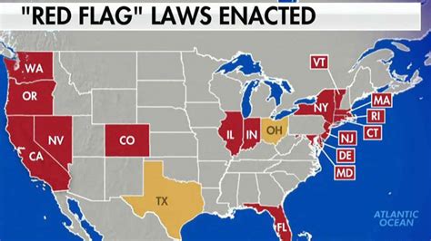 Ben Shapiro says 'red flag' laws could bring massive gun grab if not done right | Fox News