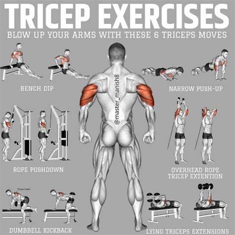 Triceps Workout At Home