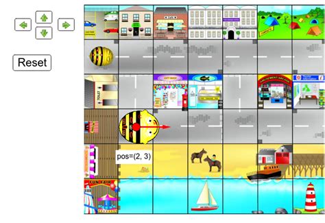 Bee-Bot at the Seaside – GeoGebra