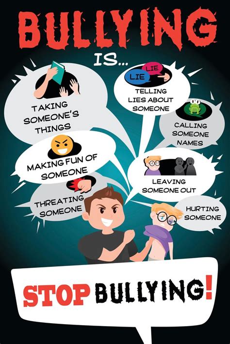 Stop Bullying Classroom Sign Poster 24x36 inch | eBay