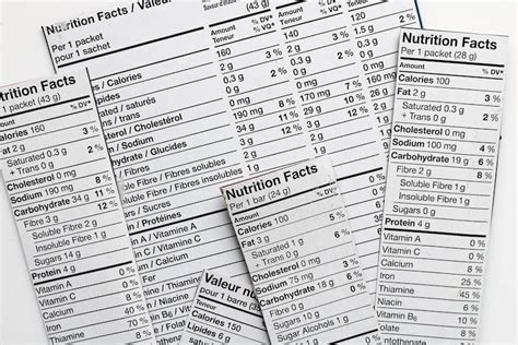 Guide to Food Label Health Claims - Stephanie Kay