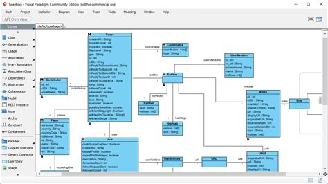 Free UML Tool