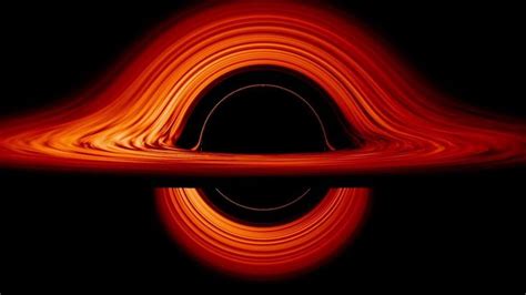 Revolve Around a Black Hole Accretion Disk in Amazing Visualization - YouTube | Buraco negro, Negros