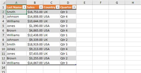 Table Styles in Excel (In Simple Steps)