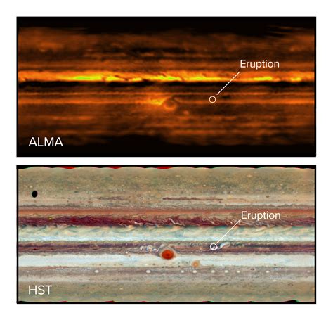 Storms on Jupiter are disturbing the planet's colorful belts