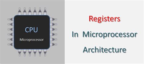 What Are CPU Registers ? | Types Of CPU Registers And Functions. COA (2023)