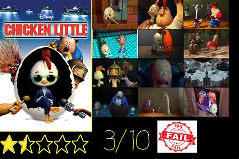 Chicken Little (2005) Re-Review by JacobHessReviews on DeviantArt