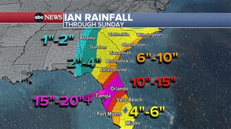 Latest Hurricane Ian Tracker Live Radar 2022 Update – Get Latest News ...