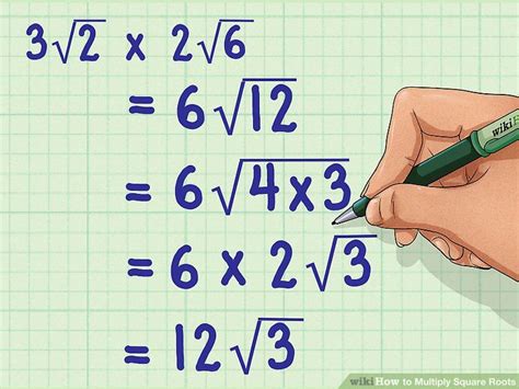 How to Type Square Root - AliartDuncan