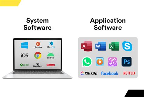 27 System Software & Application Software Examples of 2024