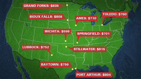 Here are the 10 cheapest US cities for renters in 2022 (2024)