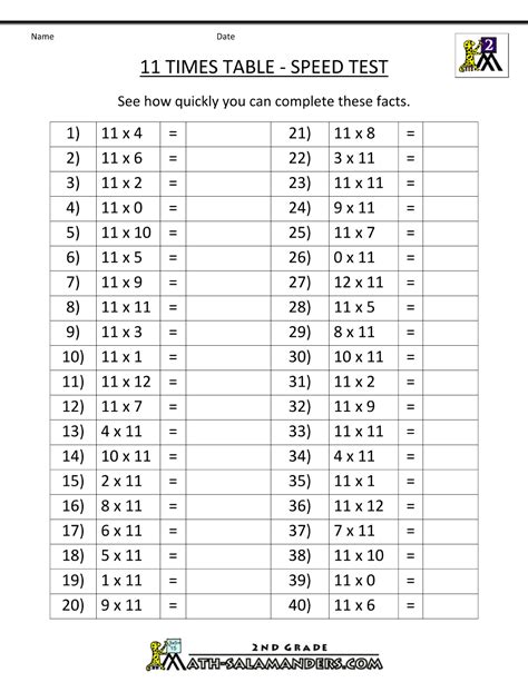 Printable Times Table Quiz