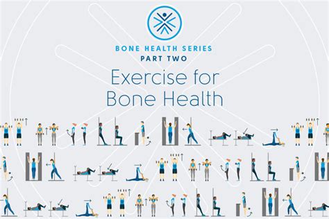 Bone Health Series, Part Two of Four: Exercise for Bone Health - Rehab Concepts