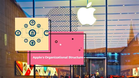 A Comprehensive Analysis of Apple Organizational Chart