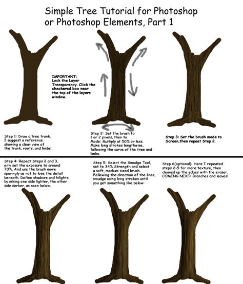 Tree tutorial Part 1 by Tephra76 on DeviantArt