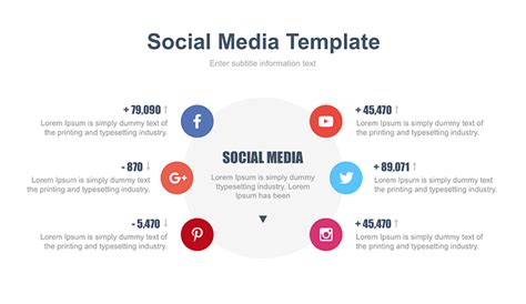 Social media PPT template - Free Download Now!