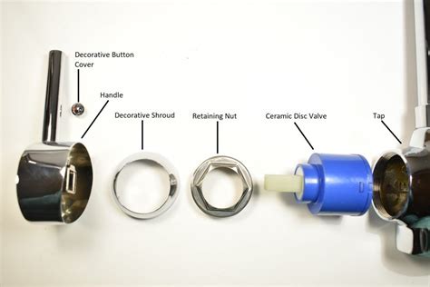 Replacing a Cartridge in a Mixer Tap - The Tap Shop