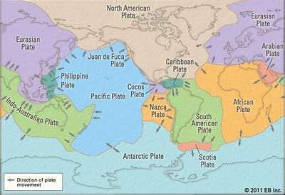 Back-arc basin | geology | Britannica.com