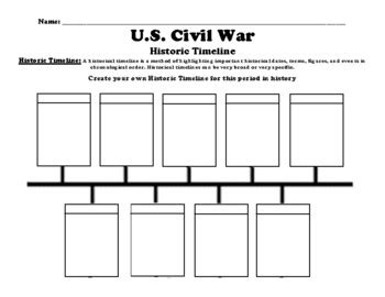 U.S. Civil War Timeline Worksheet (PDF) by BAC Education | TPT