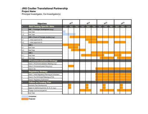 Excel Spreadsheet Gantt Chart Template Spreadsheet Templates for ...