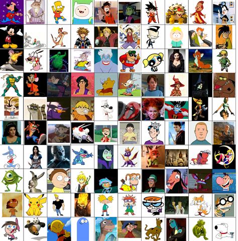 100 Favorite Fictional Characters by Jake-the-Underdog on DeviantArt