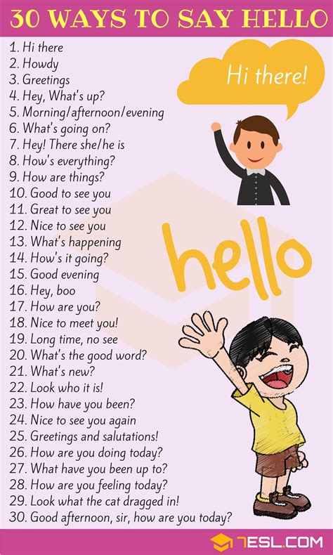 30 Ways to Say "Hello" in English | Useful Hello Synonyms • 7ESL | English language teaching ...