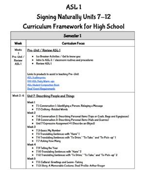 ASL 2 Curriculum Framework for High School: Signing Naturally Units 7-12