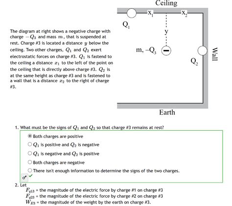 Solved The diagram at right shows a negative charge with | Chegg.com