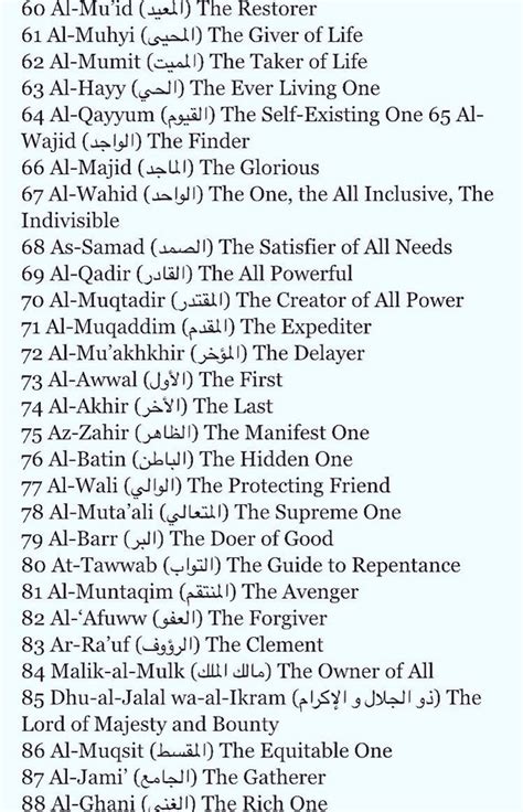 99 Names Of Allah In English And Their Meanings