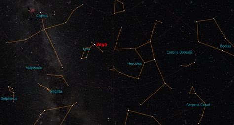 Vega: The Once and Future North Star | Space