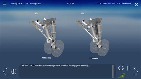 ATR 72-600 to ATR 42-600 Differences Training - CPaT Global