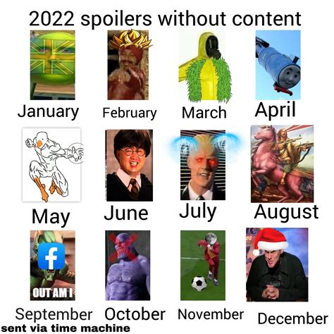 Happy New year 2023 | /r/memes | Know Your Meme