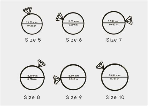 A Beginner's Guide On How To Determine Your Ring Size