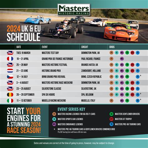 Masters Historic Racing unveils exciting 2024 UK and European schedule ...