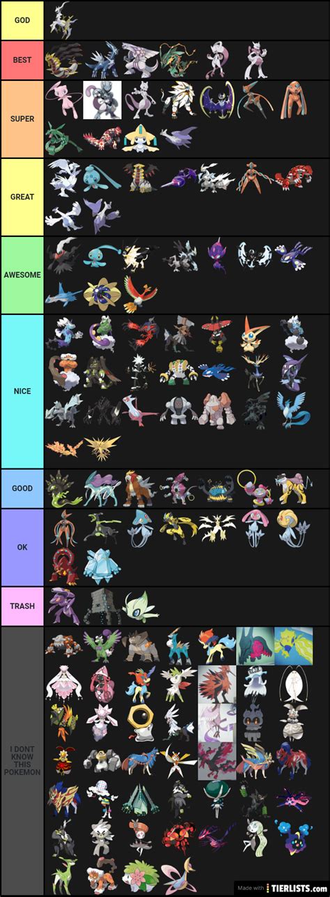 Pokemon Legendary List Tier List - TierLists.com