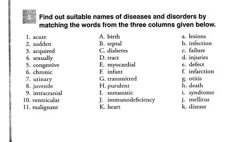 Solved Find out suitable names of diseases and disorders by | Chegg.com