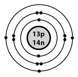 Draw a model of the atom 2713Al. How many valence electrons does it ...