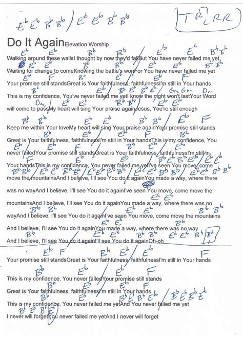 Do It Again (Elevation Worship) Guitar Chord Chart | Guitar chord chart, Guitar chords, Guitar ...