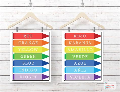 Colors Poster, Colors of the Rainbow Spanish Poster, Dual Language Poster, Bilingual Educational ...