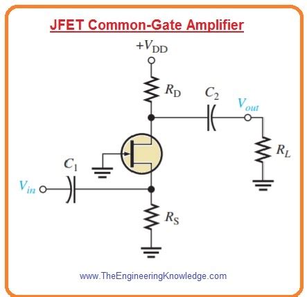 Common-Gate FET Amplifiers - The Engineering Knowledge