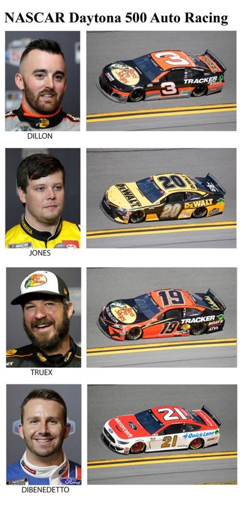 PHOTOS: Starting lineup for Sunday’s Daytona 500 | WFLA