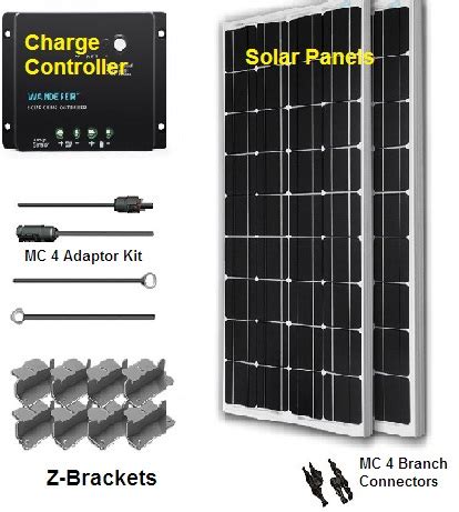 200 Watt Solar Panel Kit to be Used off the Grid