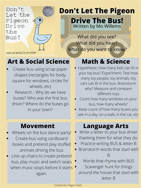 Don't Let The Pigeon Drive The Bus Lesson Plan | Mo willems author study, Mo willems activity ...