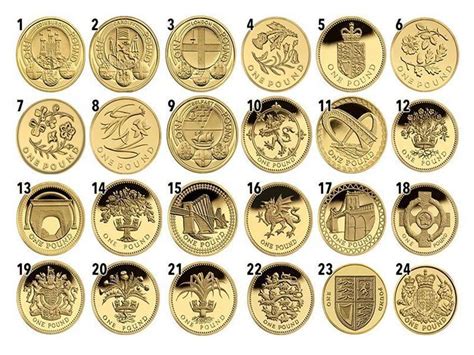 £1 ONE POUND RARE BRITISH COINS, COIN HUNT 1983-2015 ALL COINS IN STOCK ...