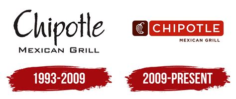 Chipotle Logo, symbol, meaning, history, PNG, brand