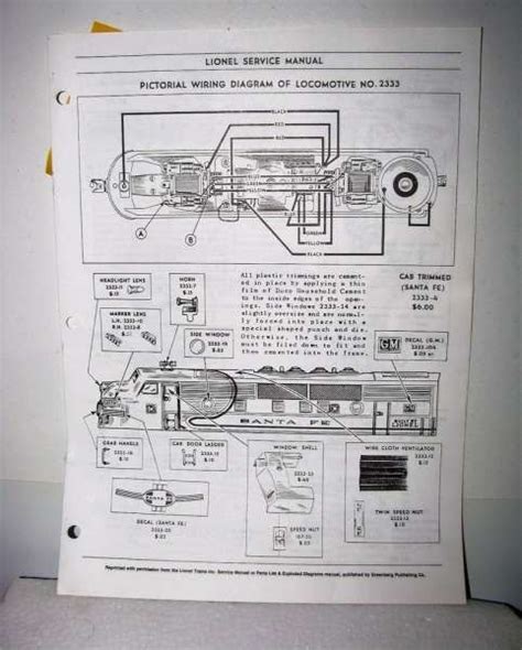 15+ Lionel Train Engine Wiring Diagram | Lionel trains, Lionel, Diagram