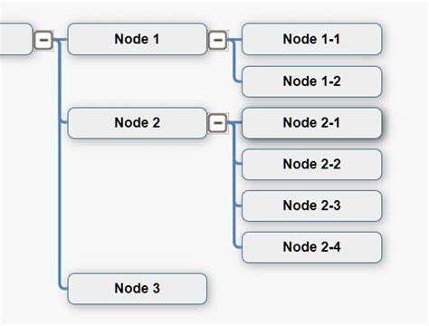 Visualize JSON Data Into Folder/Organization Trees - jQuery vTree | Free jQuery Plugins